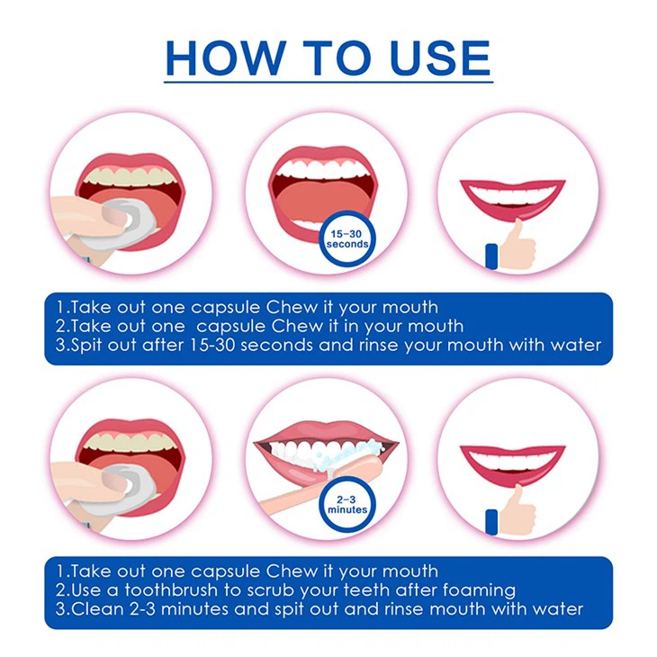 Bad Breath Remover Teeth Mouthwash Tablet